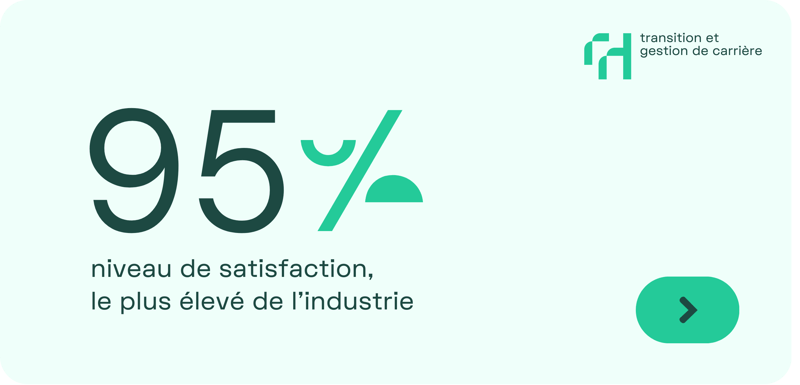 Sondage2024_LeducRH